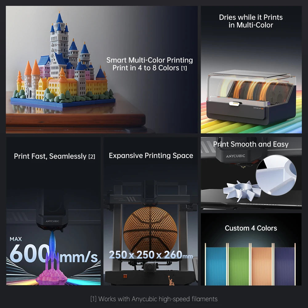 ANYCUBIC Kobra 3 Combo MULTICOLOR 3D PRINTER - Up to 8 Colors • Ultra-Fast Speed 600 mm/s