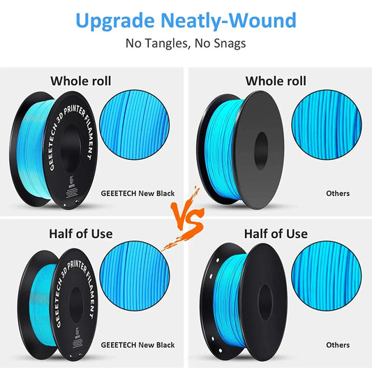 Geeetech Standard-PLA-Filament 1,75 mm – 1 kg – Hohe Präzision (±0,03 mm) – Kompatibel mit allen FDM-Druckern