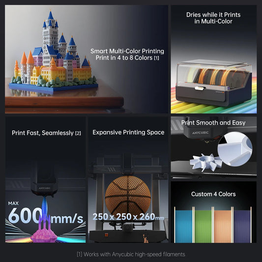 ANYCUBIC Kobra 3 Combo MULTICOLOR 3D-DRUCKER – Bis zu 8 Farben • Ultraschnelle Geschwindigkeit 600 mm/s